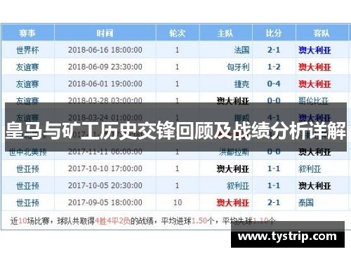 皇马与矿工历史交锋回顾及战绩分析详解