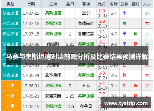 马赛与奥斯坦德对决前瞻分析及比赛结果预测详解