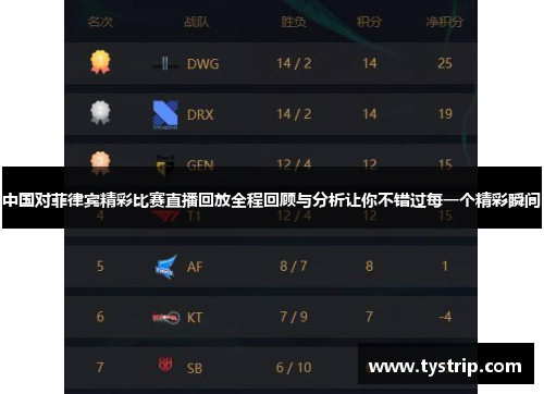 中国对菲律宾精彩比赛直播回放全程回顾与分析让你不错过每一个精彩瞬间